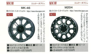 MKWホイールの最新作M204＆Mk-46